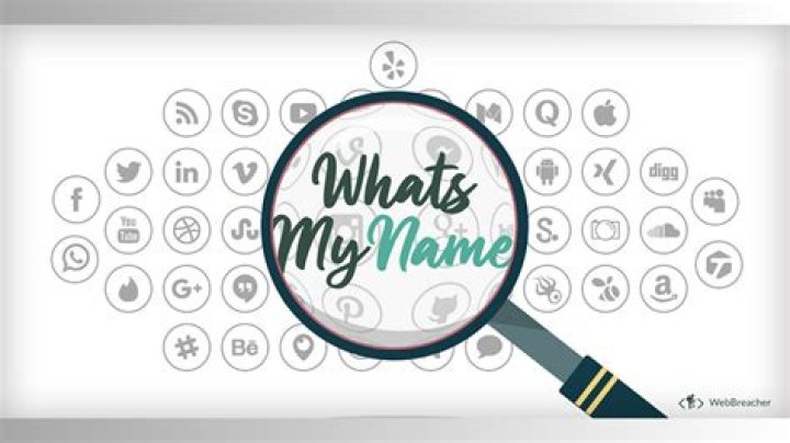 Discovering Your Identity: The What's My Name App Revolution