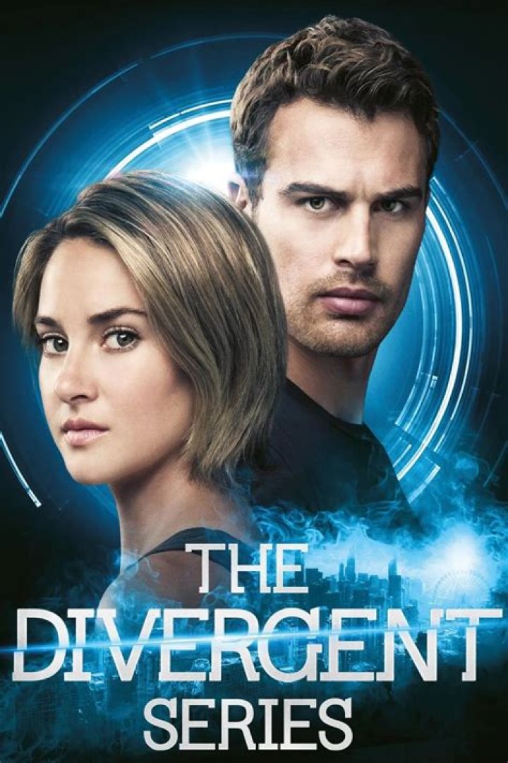 Divergent Series Order: A Complete Guide to the Dystopian Saga