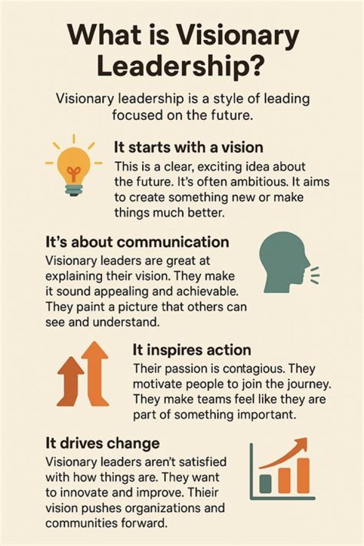 Dmitry Lev: A Comprehensive Insight into the Life and Career of a Visionary Leader