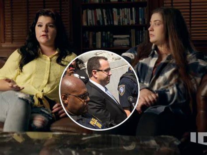 Do Parents Trust Jared Fogle? A Comprehensive Analysis