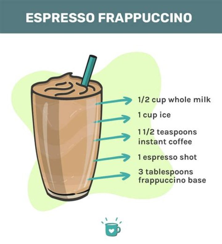 Does a Creme Frappuccino Have Coffee in It? A Complete Guide