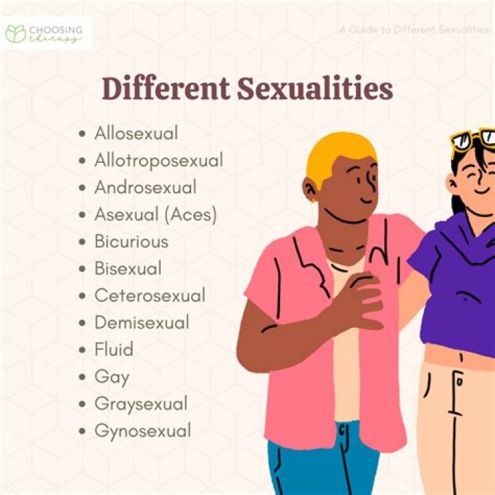 Does Bruno Mars Identify as Gay? Understanding His Sexual Orientation and Personal Life