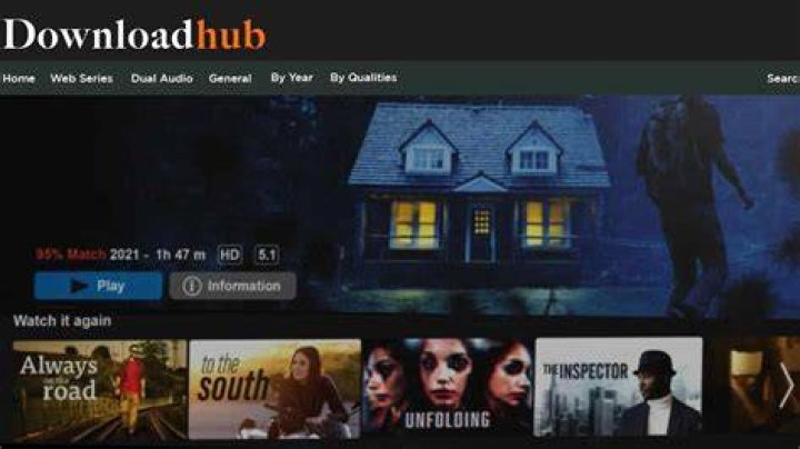 Downloadhub 2024: The Ultimate Guide to Downloading Movies and Series