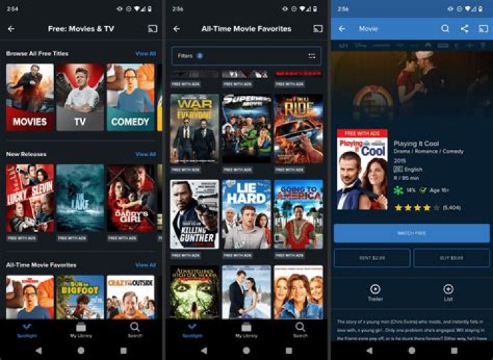 Downloadhub: Your Ultimate Guide to Downloading Movies and More