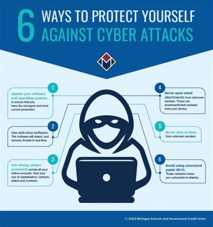 Doxxing Websites: Understanding the Risks and How to Protect Yourself