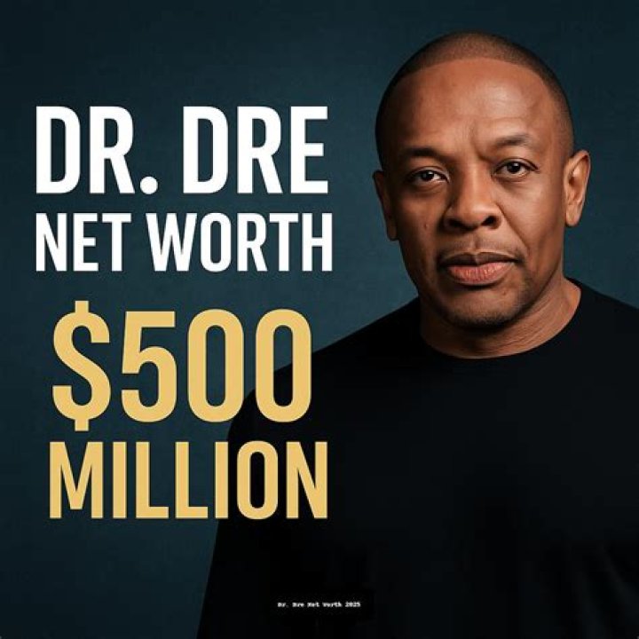 Dr. Nowzaradan Net Worth: Insights into His Financial Success