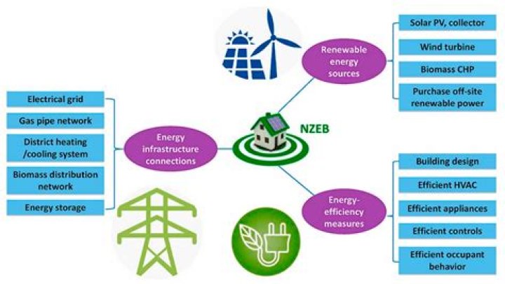 Dreo Power Cord: A Comprehensive Guide to Efficient Power Solutions