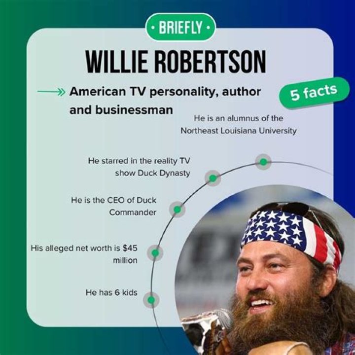 Duck Dynasty: Willie Robertson Net Worth and Life Overview