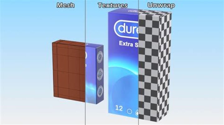 Durex Box Price: Understanding the Costs and Options Available