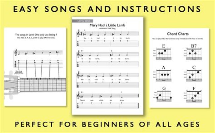 Easiest Songs to Learn on Guitar: A Complete Guide for Beginners