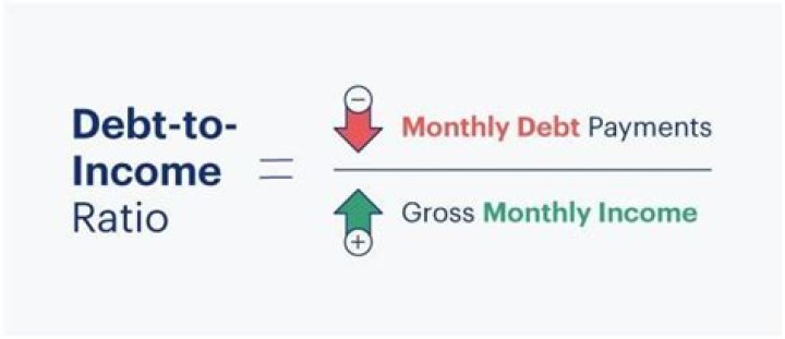 Elegant DTI: Understanding the Dynamics and Benefits of Debt-to-Income Ratio