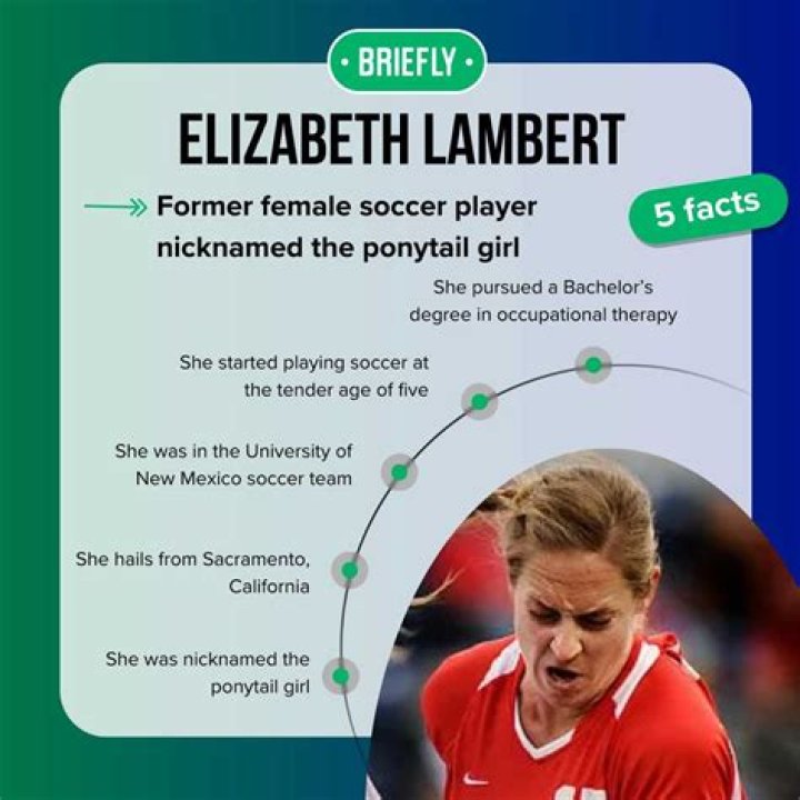 Elizabeth Lambert: A Renowned Leader in New Mexico