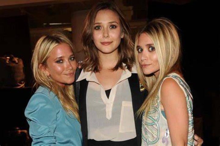Elizabeth Olsen and Her Connection to Mary-Kate and Ashley Olsen