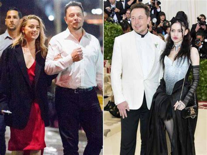 Elon Musk's Wife: A Comprehensive Look at the Life and Influence of Grimes