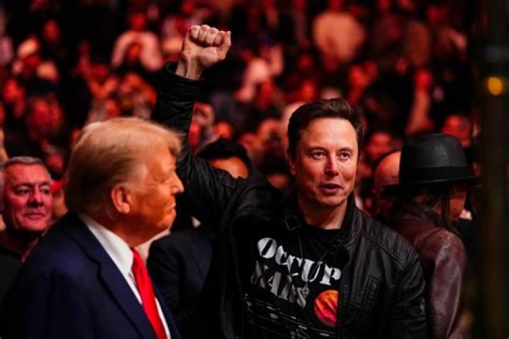 Elon Musk Height: Everything You Need to Know