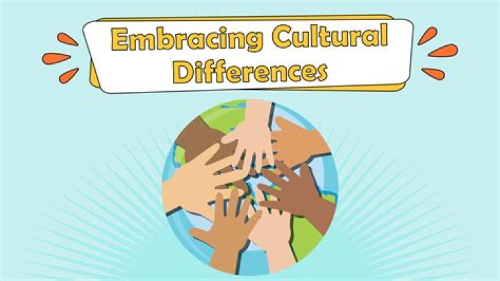 Embracing Culture: The Story of Mi Zarape