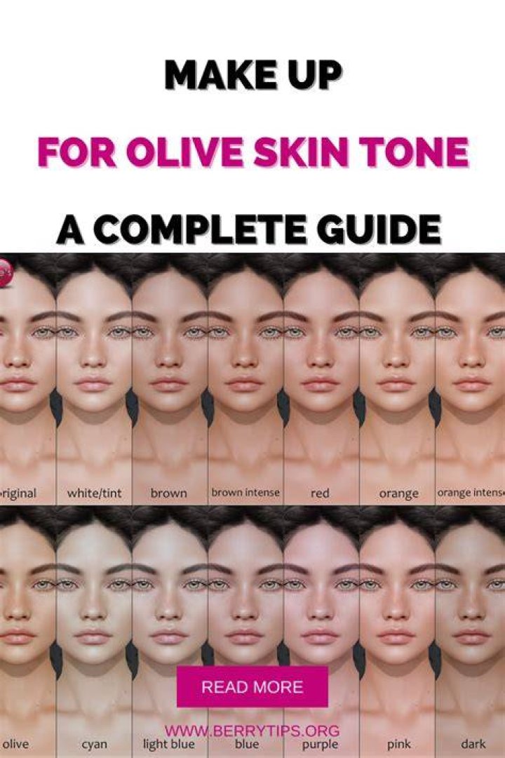 Embracing the Olive Skin Complexion: A Comprehensive Guide