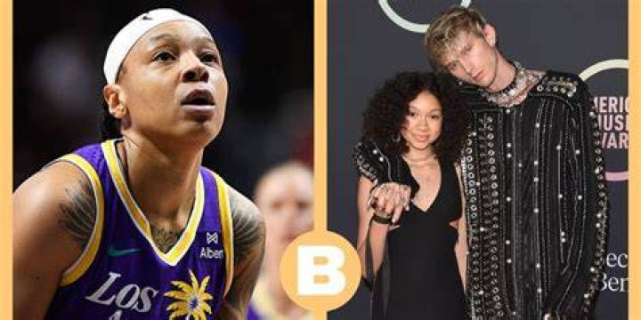 Emma Cannon and MGK: The Untold Story of Their Relationship