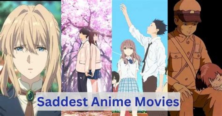 Emotional Depth in Sad Anime Movies: A Journey Through Heartfelt Stories