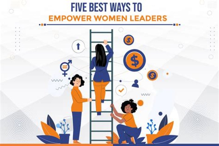 Empowering Women with Uche Nancy: Inspiring Success Stories