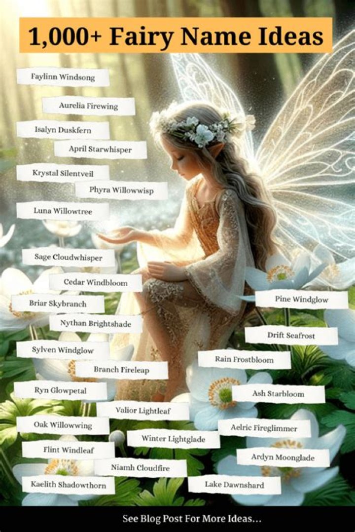 Enchanting Fae Names: Unveiling the Mystical World of Fairy Names