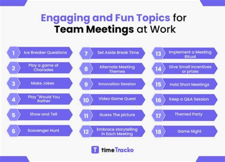 Engaging Topics for Trivia: Unleashing Fun and Knowledge
