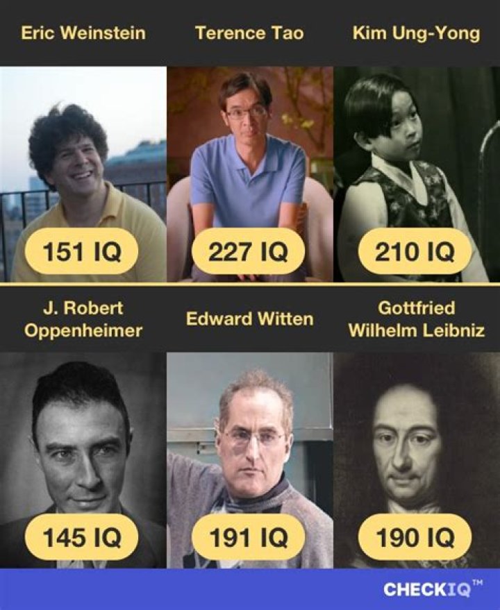 Eric Weinstein's IQ: Uncovering the Genius Behind the Controversies