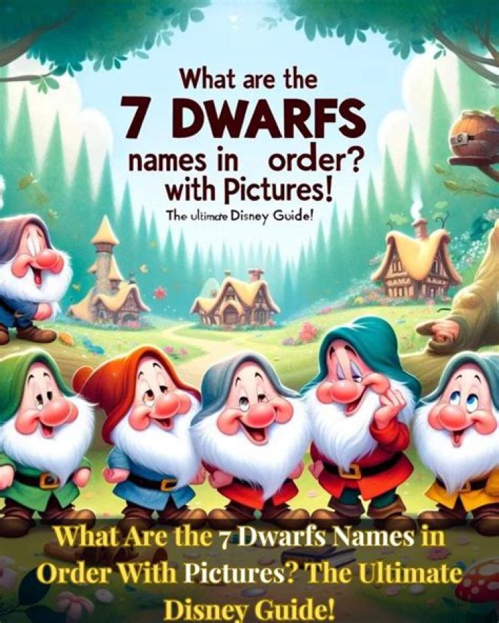 Essential Guide to the Seven Dwarfs' Memorable Names