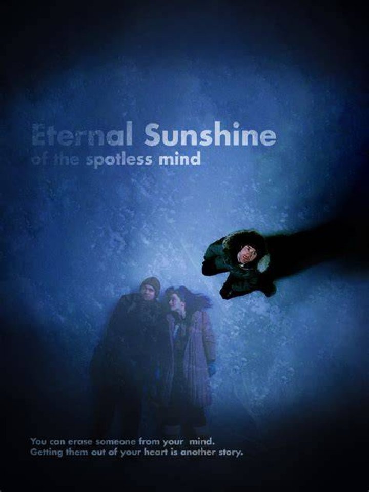 Eternal Sunshine of the Spotless Mind Awards: A Deep Dive into Its Accolades and Impact