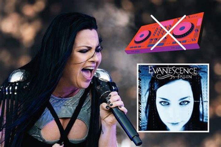 Evanescence - Bring Me Back to Life Military Tribute: A Powerful Homage