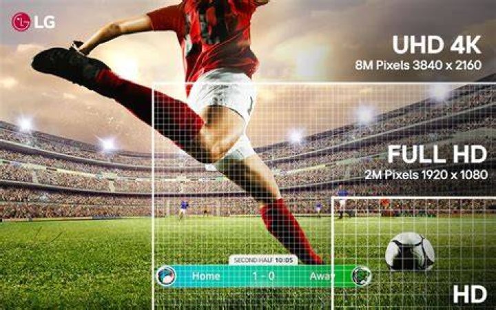 Everything You Need to Know About 4K ES Download: A Comprehensive Guide