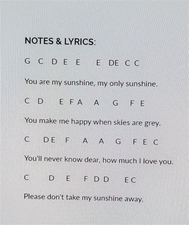 Everything You Need to Know About 4K Lyrics in English
