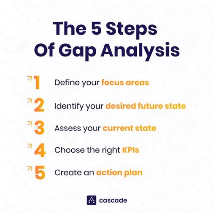 Everything You Need to Know About Gap Jeans: A Comprehensive Guide
