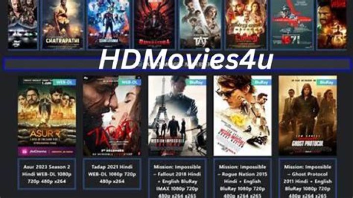 Everything You Need to Know About hdmovies4u.in: The Ultimate Streaming Guide