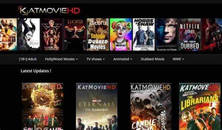 Everything You Need to Know About Katmovie: The Ultimate Guide