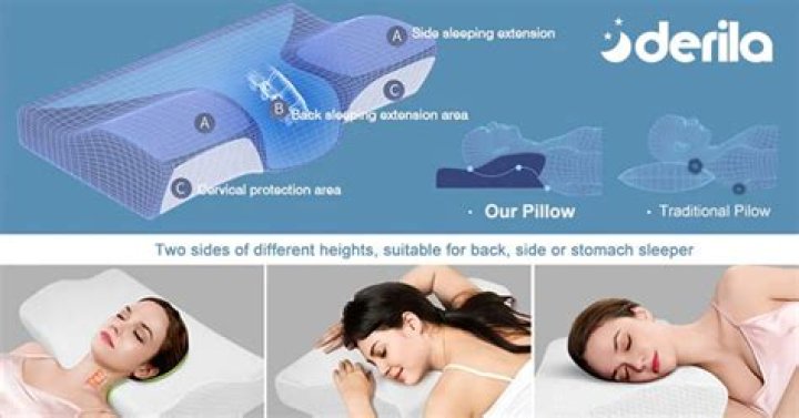 Experience Unmatched Comfort With The Derila Pillow