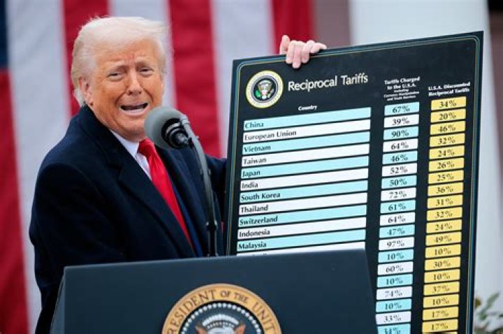 Expert Warns on Trump's Global Rants: A Growing Concern for Diplomacy