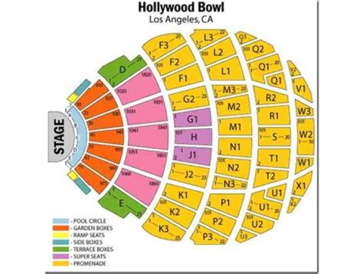 Explore the Ultimate Guide to the Hollywood Bowl Seating Chart