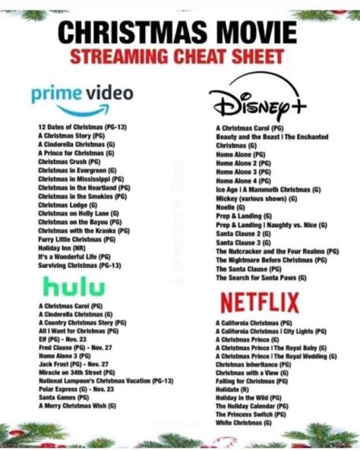 Exploring 5movierulz TV: Your Guide to the Ultimate Movie Streaming Experience