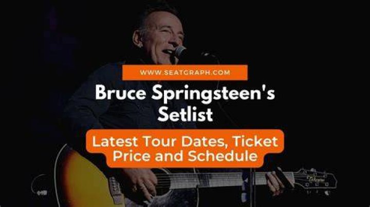 Exploring Bruce Springsteen Setlist: A Complete Guide for Fans