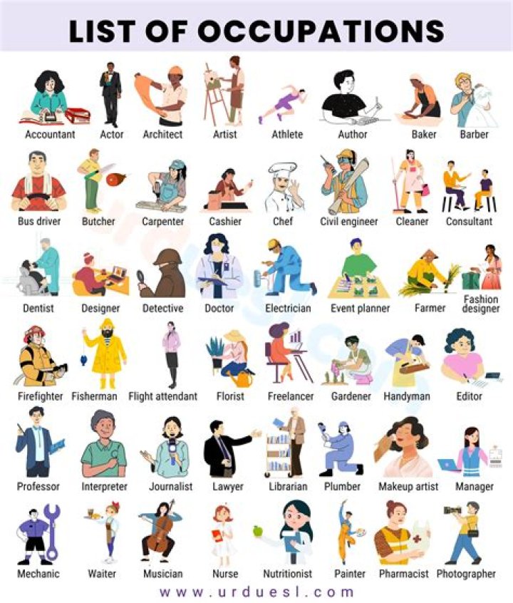 Exploring Calloway's Careers: A Comprehensive Guide to Opportunities and Growth