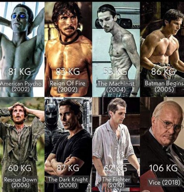 Exploring Christian Bale's Height: A Comprehensive Analysis