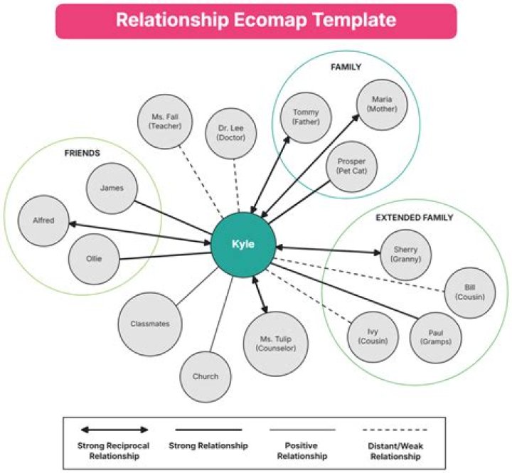 Exploring Complex Relationships: Cogiendo con Mi Hermana