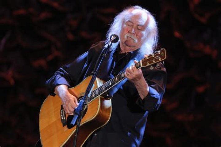 Exploring David Crosby Height: A Detailed Insight
