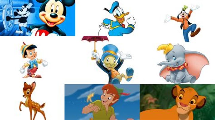 Exploring Disney Male Characters: The Icons of Animation