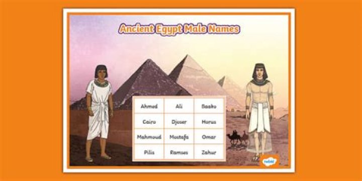 Exploring Egyptian Male Names: A Deep Dive into Culture and Tradition