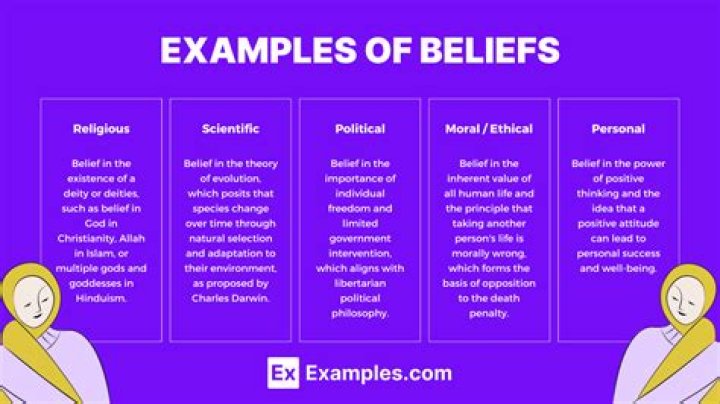 Exploring Erin Moriarty's Religion: Beliefs and Values
