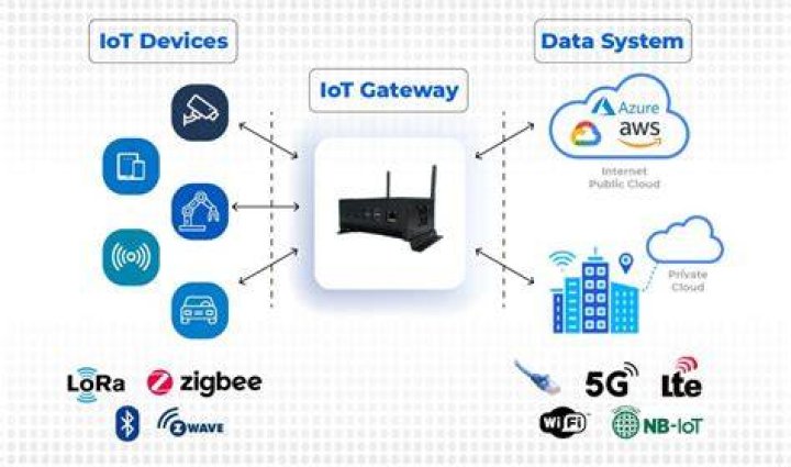 Exploring es3.com: Your Gateway to Efficient Online Solutions
