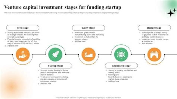 Exploring F2S.VC: A Comprehensive Guide to Venture Capital and Startups
