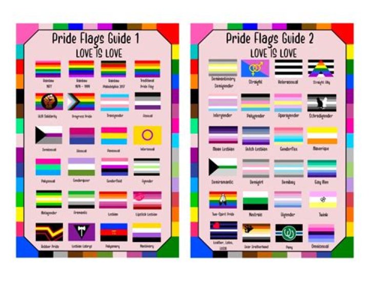 Exploring Gay Oy Tube: A Comprehensive Guide to LGBTQ+ Content Streaming